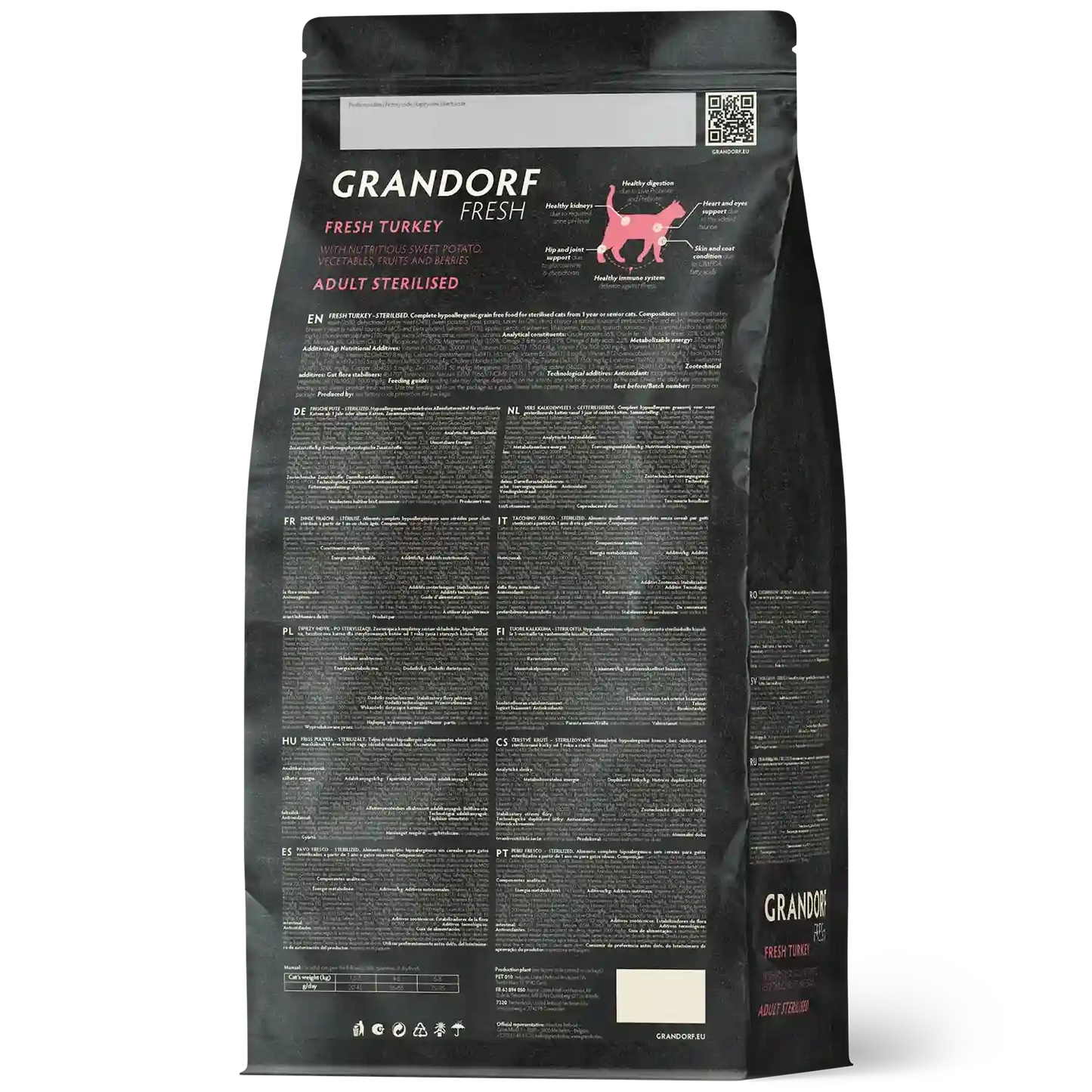 Hrana uscata pentru pisici Grandorf, cu Carne de Curcan Proaspata si Cartofi Dulci, pentru Pisici Sterilizate sau Seniori, aspect produs