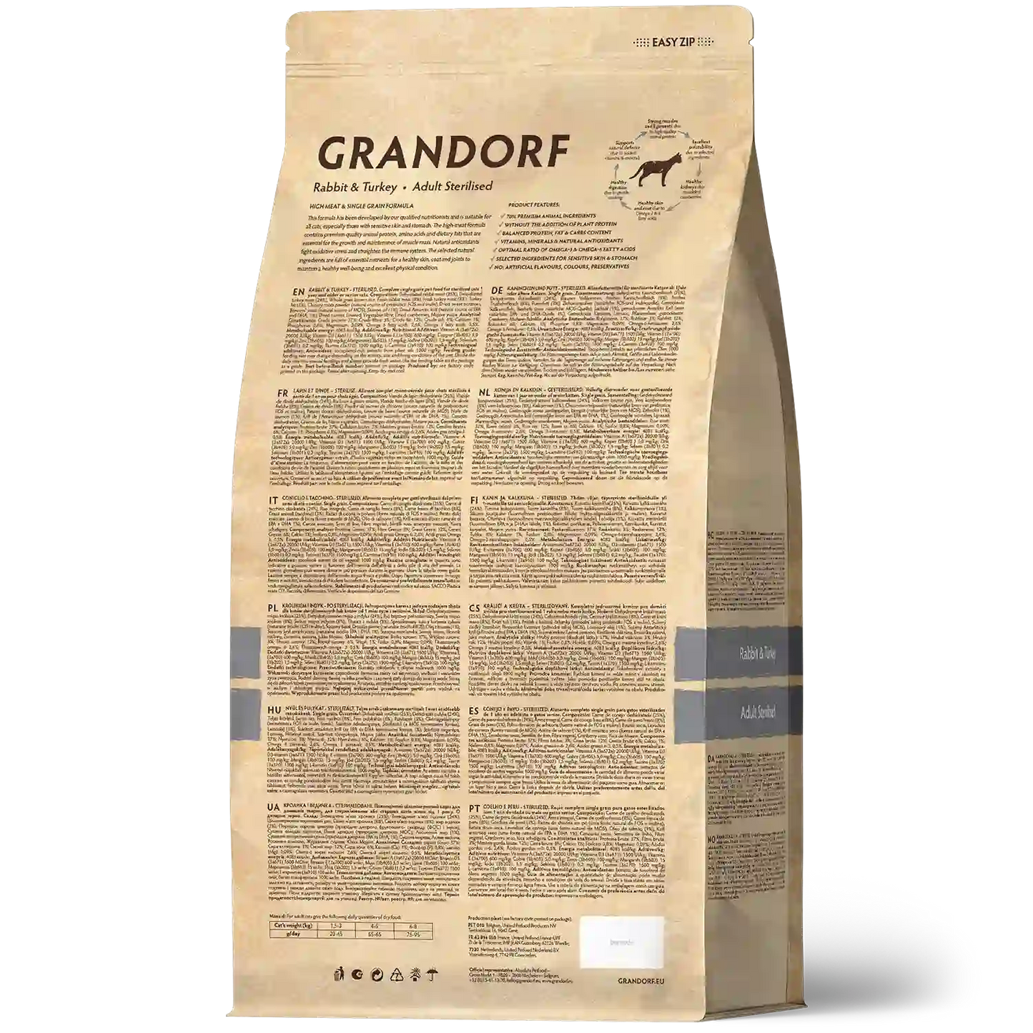 Hrana uscata pentru pisici Grandorf, cu Iepure & Curcan, pentru Pisici Adulti Sterilizate, aspect produs
