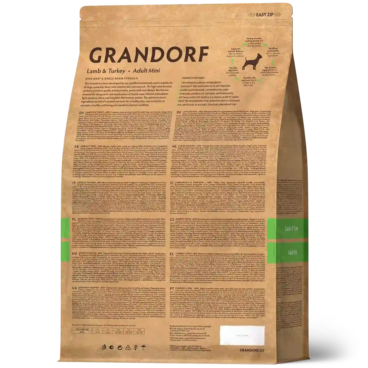 Hrana uscata pentru câini Grandorf, Miel si Curcan, pentru câini adulti de rase mici, aspect produs