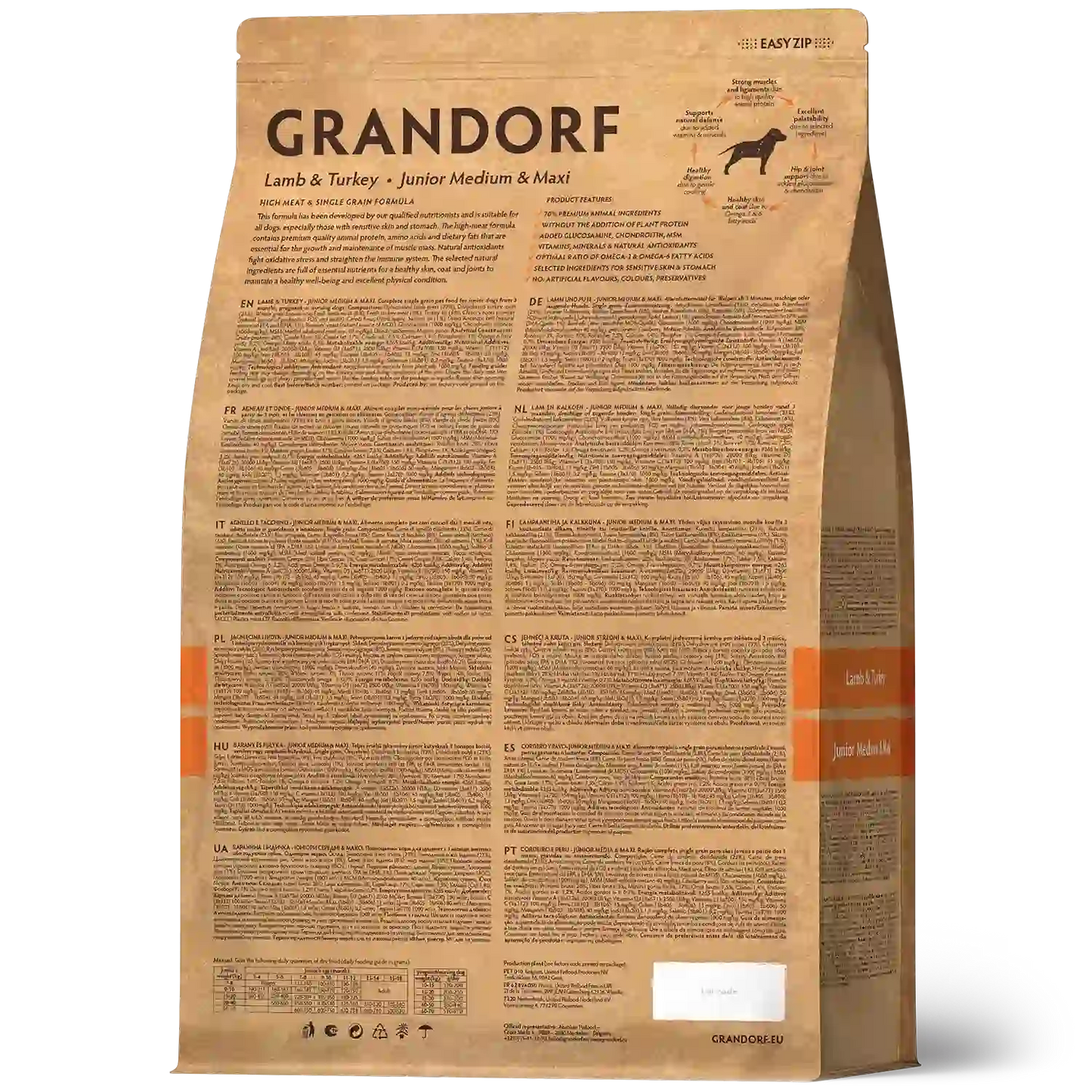 Hrana uscata pentru câini Grandorf, Miel cu Curcan, pentru juniori de rase medii si mari, aspect produs