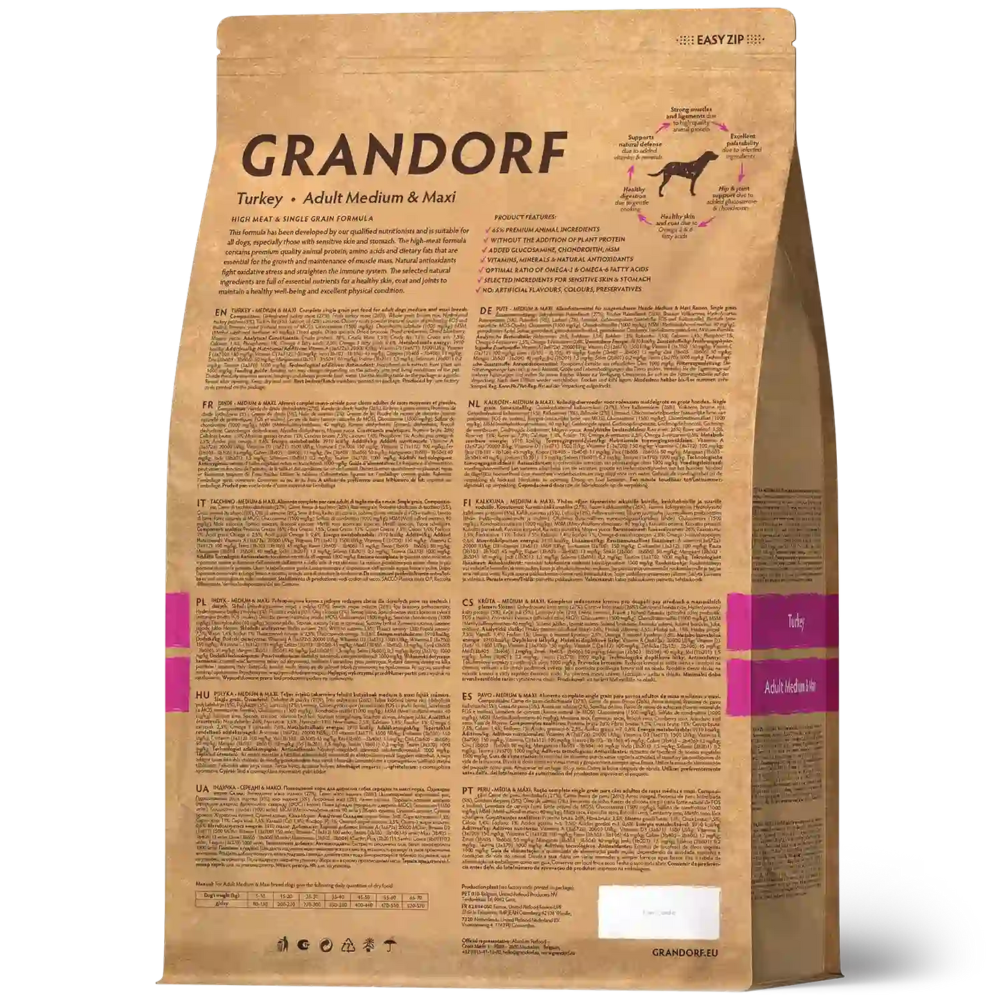 Hrana uscata pentru câini Grandorf, Curcan, pentru rase medii si mari, aspect produs