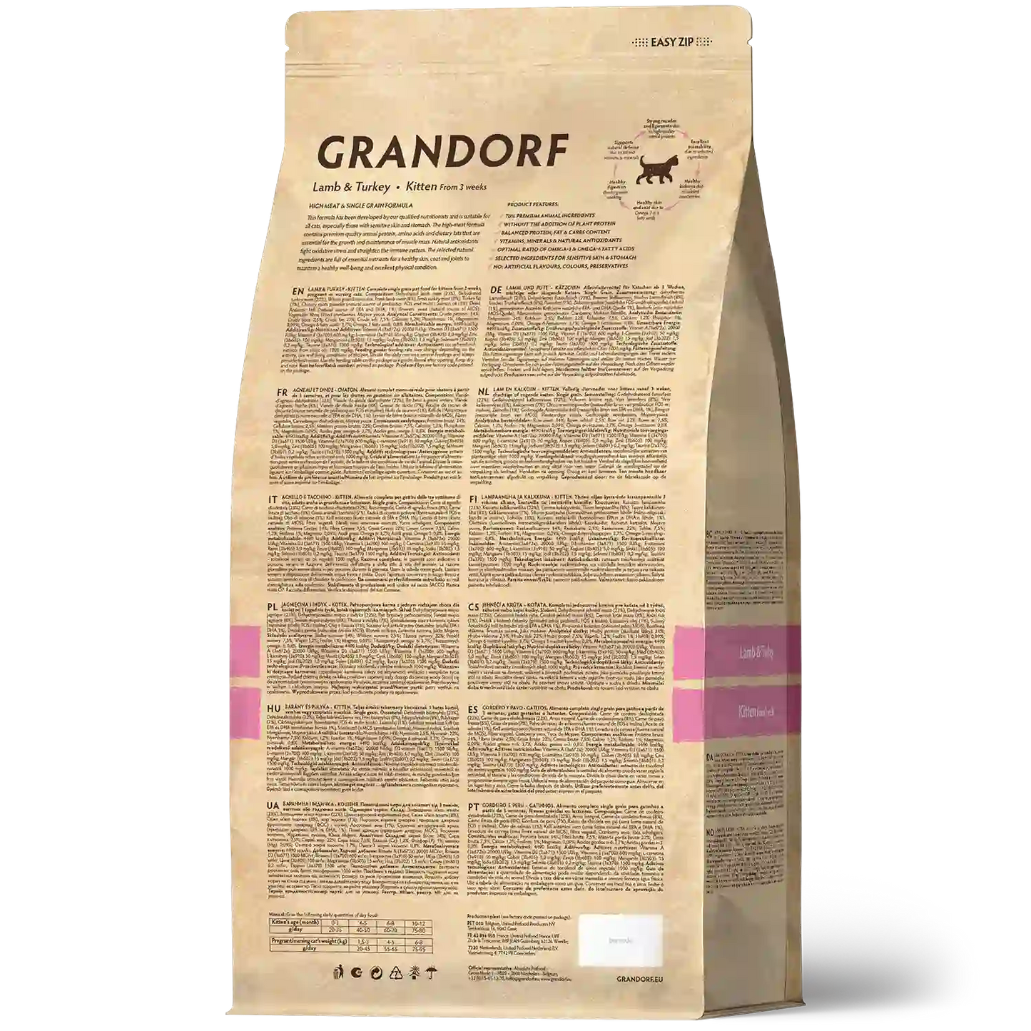 Hrana uscata pentru pisici Grandorf, cu Miel & Curcan, pentru Pisoi, aspect produs