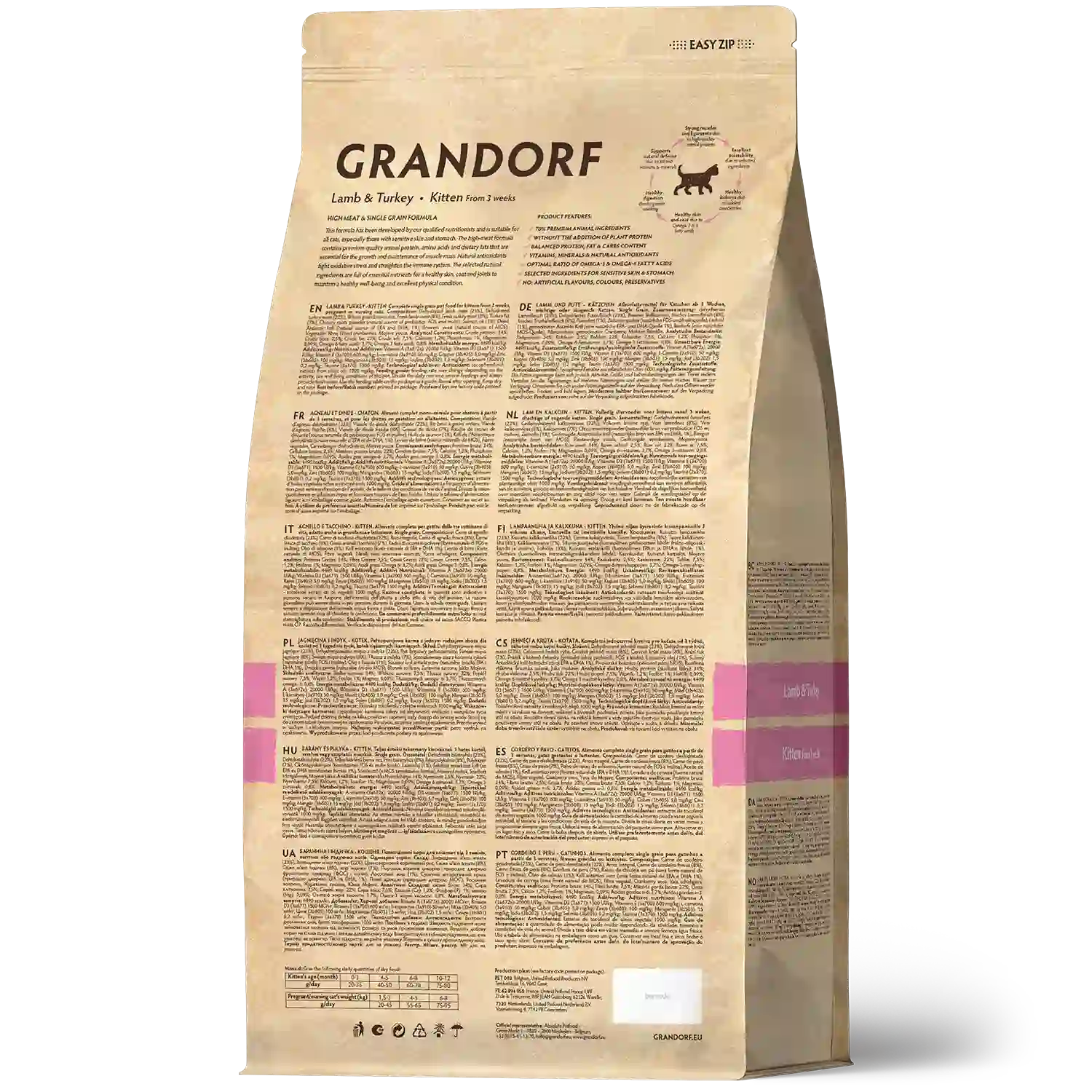 Hrana uscata pentru pisici Grandorf, cu Miel & Curcan, pentru Pisoi, aspect produs