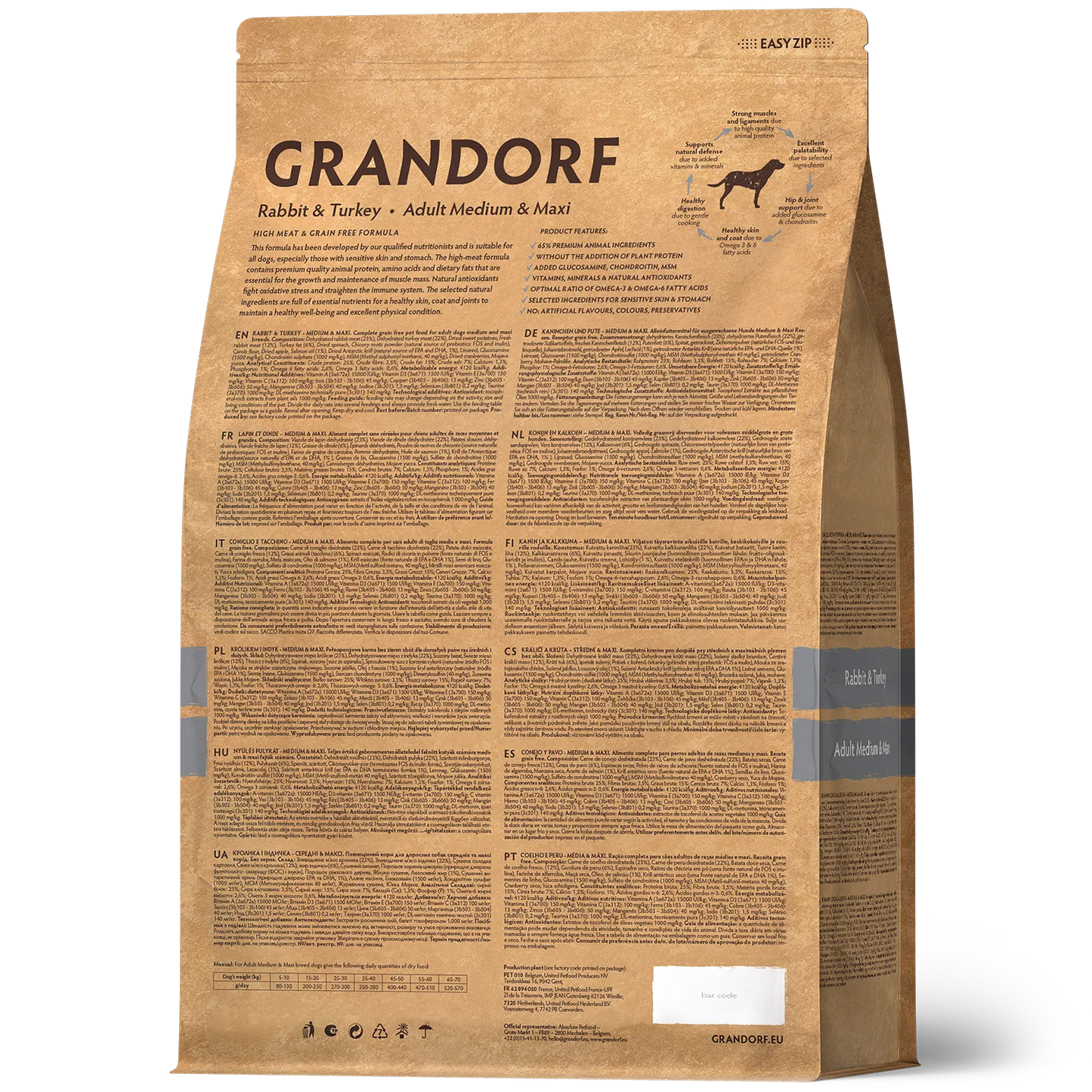 Hrana uscata pentru câini Grandorf, Iepure si Curcan, pentru rase medii si mari