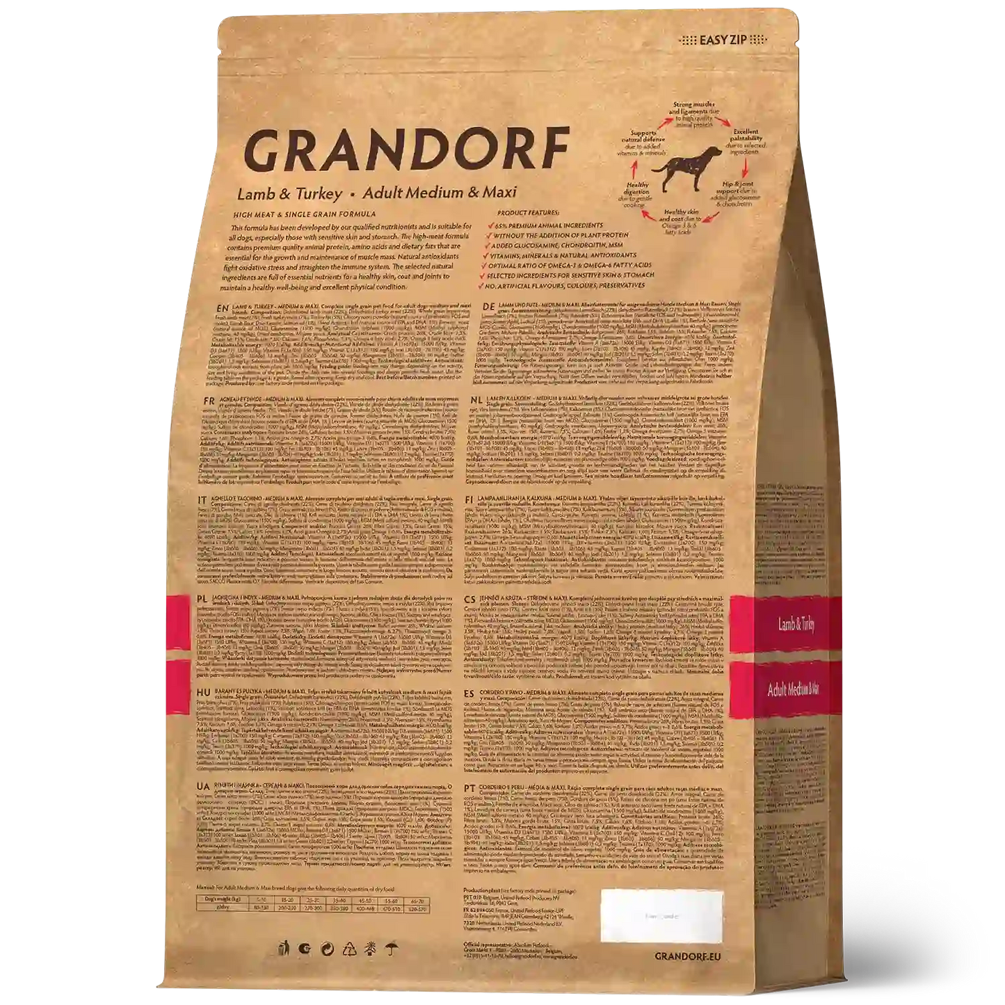 Hrana uscata pentru câini Grandorf, Miel si Curcan, pentru rase medii si mari, aspect produs