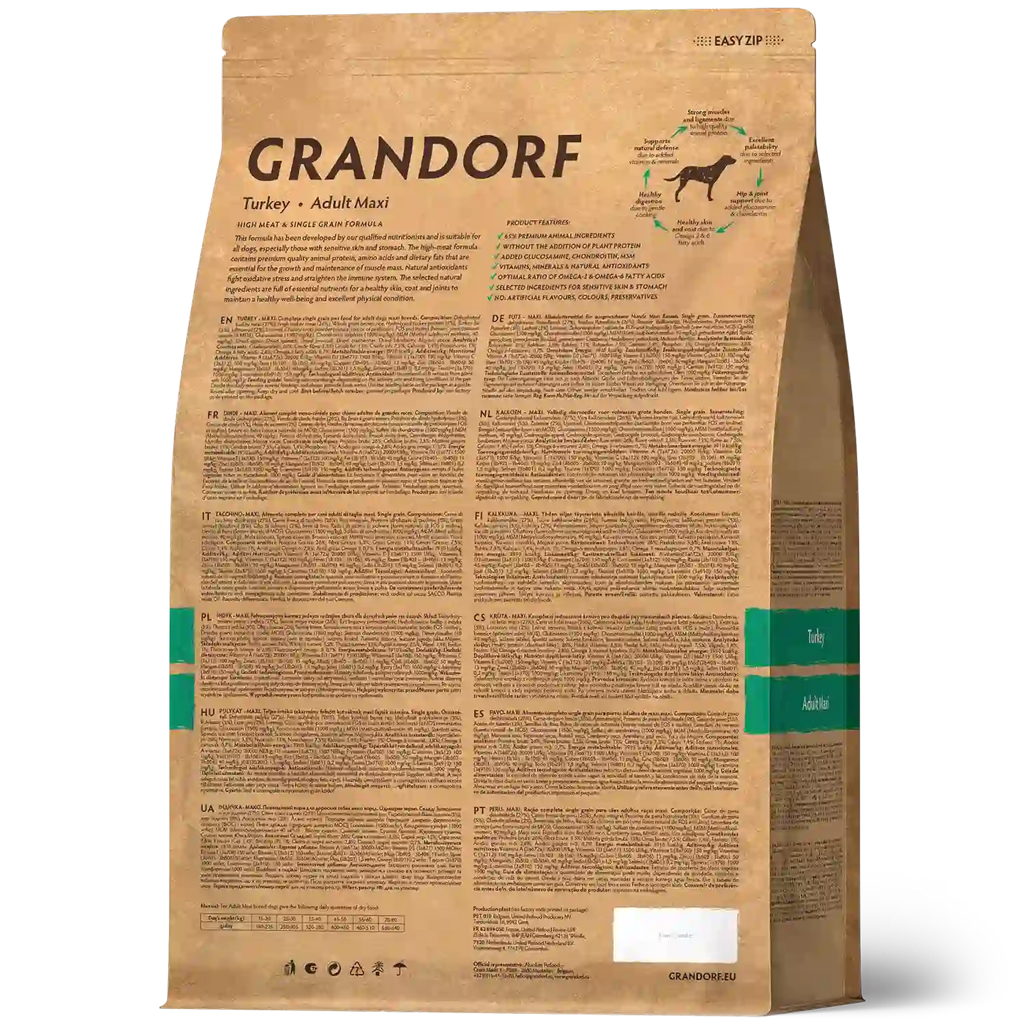 Hrana uscata pentru câini Grandorf, Curcan, pentru rase mari, aspect produs