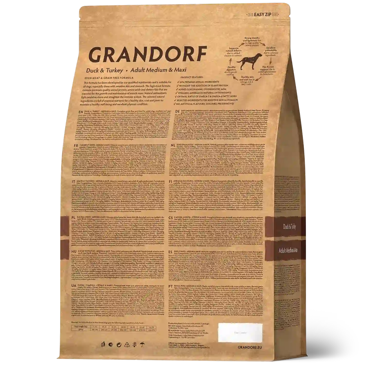 Hrana uscata pentru câini Grandorf, Rata si Curcan, pentru rase medii si mari, aspect produs
