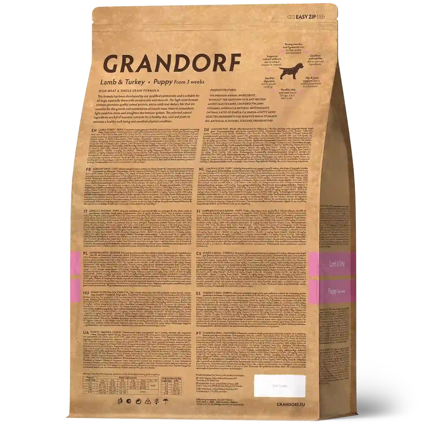 Hrana uscata pentru catei Grandorf, Miel si Curcan, pentru toate rasele, aspect produs