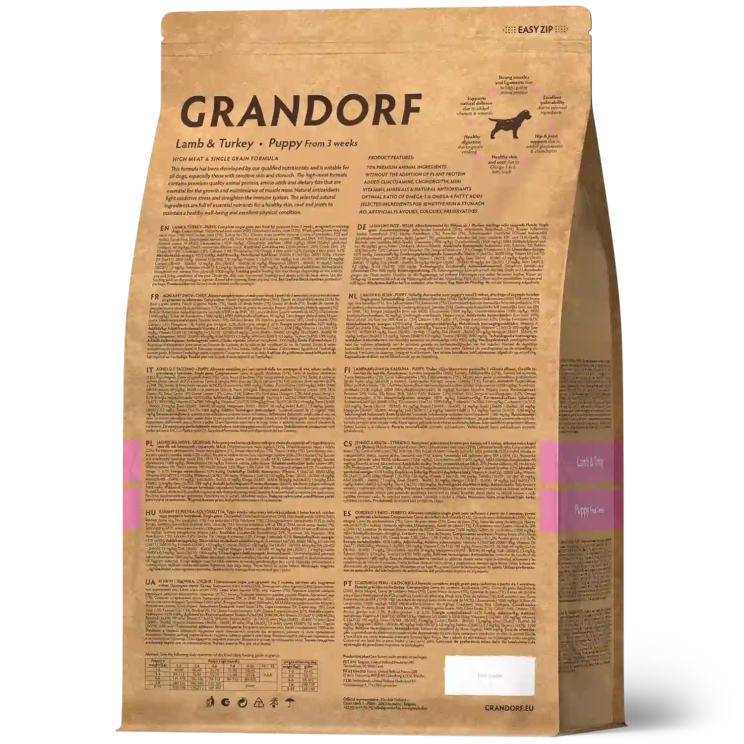 Hrana uscata pentru catei Grandorf, Miel si Curcan, pentru toate rasele, aspect produs