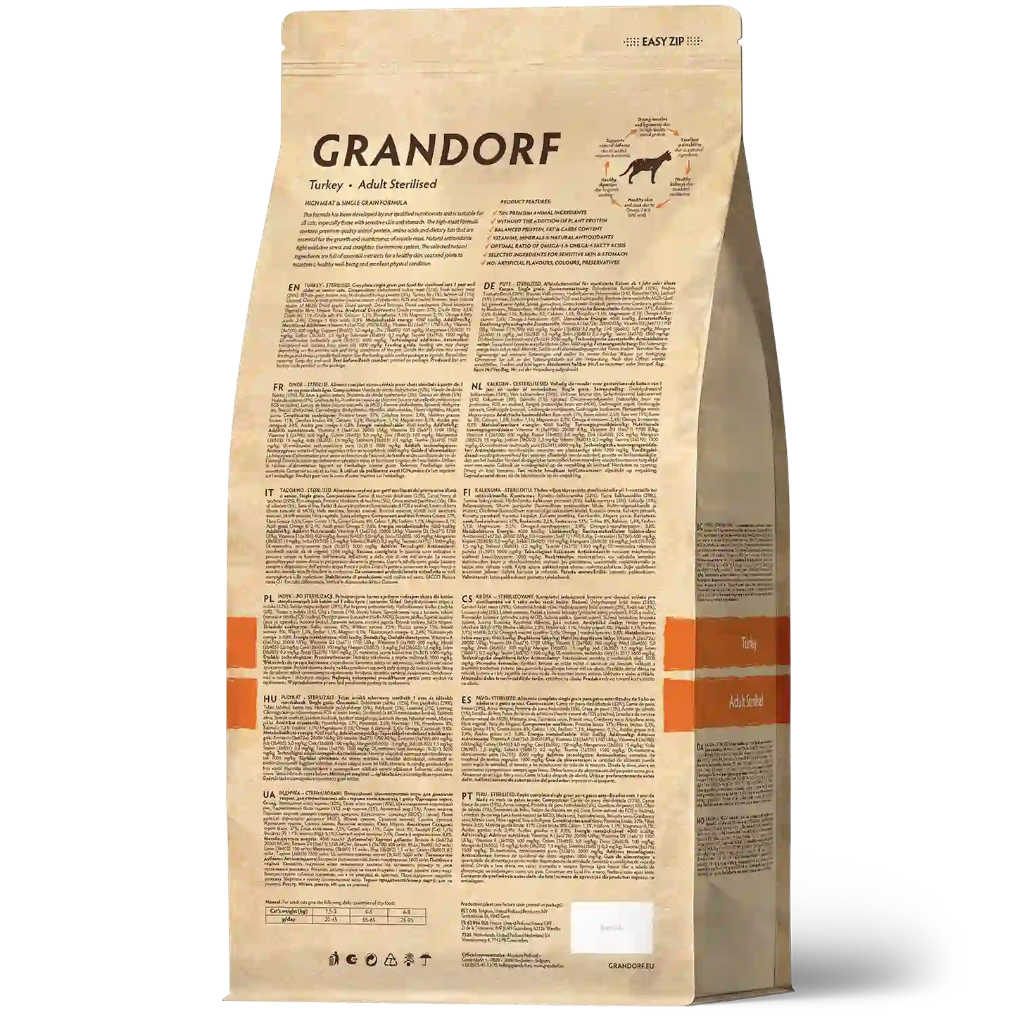 Hrana uscata pentru pisici Grandorf, cu Curcan, pentru Pisici Adulti Sterilizate, aspect produs