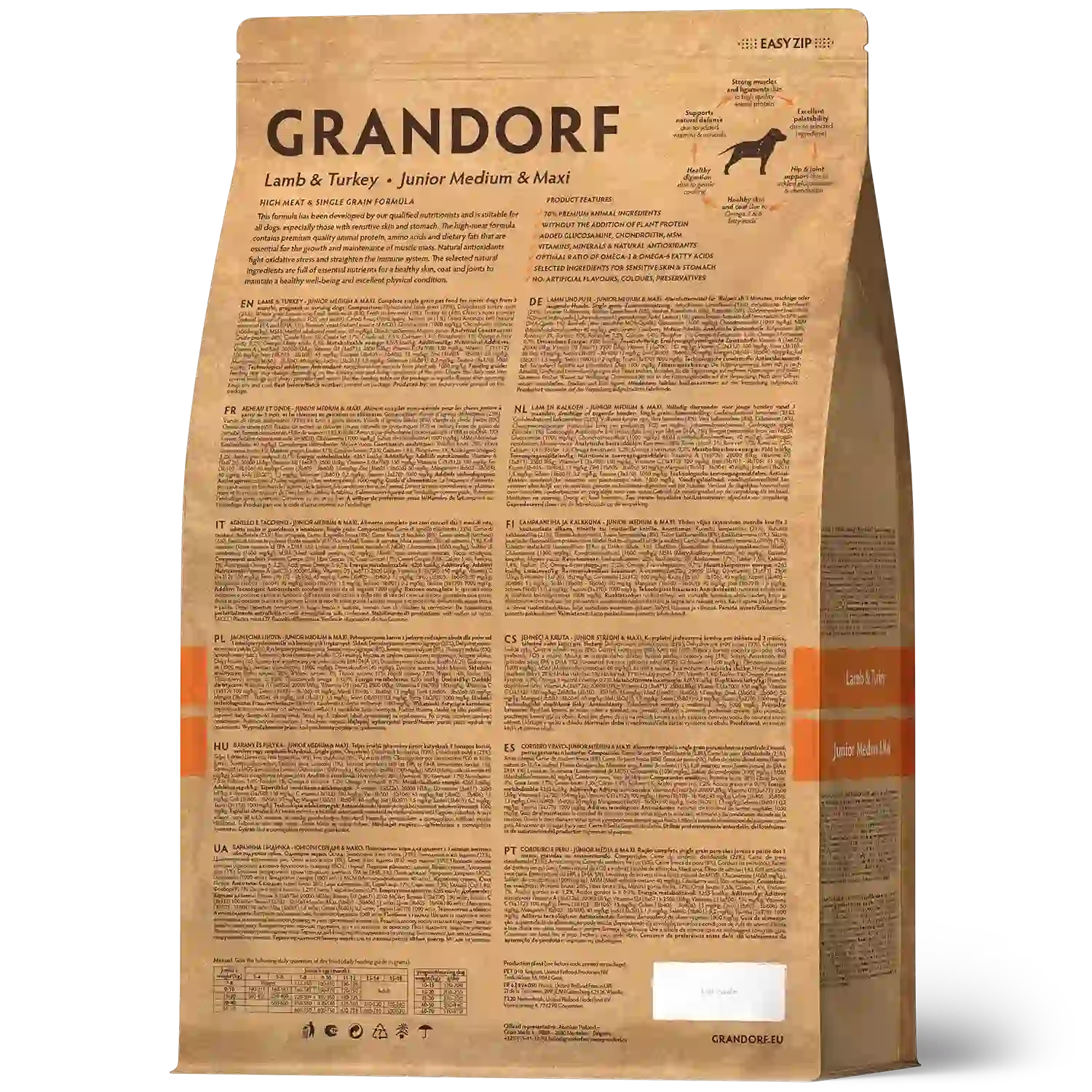 Hrana uscata pentru câini Grandorf, Miel cu Curcan, pentru juniori de rase medii si mari, aspect produs