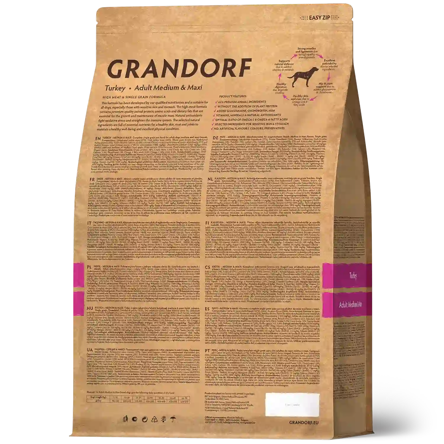 Hrana uscata pentru câini Grandorf, Curcan, pentru rase medii si mari, aspect produs